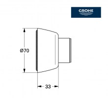 MEDIDAS ROSETON GROHE